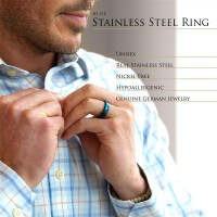 57 (18.1)Blauer Ring aus Edelstahl klassisch für Damen & Herren 49-70 57 (18.1)